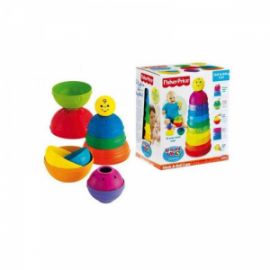 FISHER-PRICE ΚΥΠΕΛΛΑ